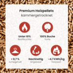 LKW-Ladung Pellets – Bild 3