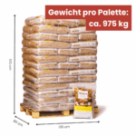 LKW-Ladung Pellets – Bild 2