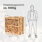 Kaminholz Birke kammergetrocknet | 1 RM – Bild 5